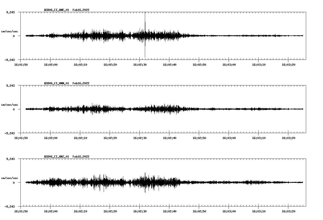 waveform image