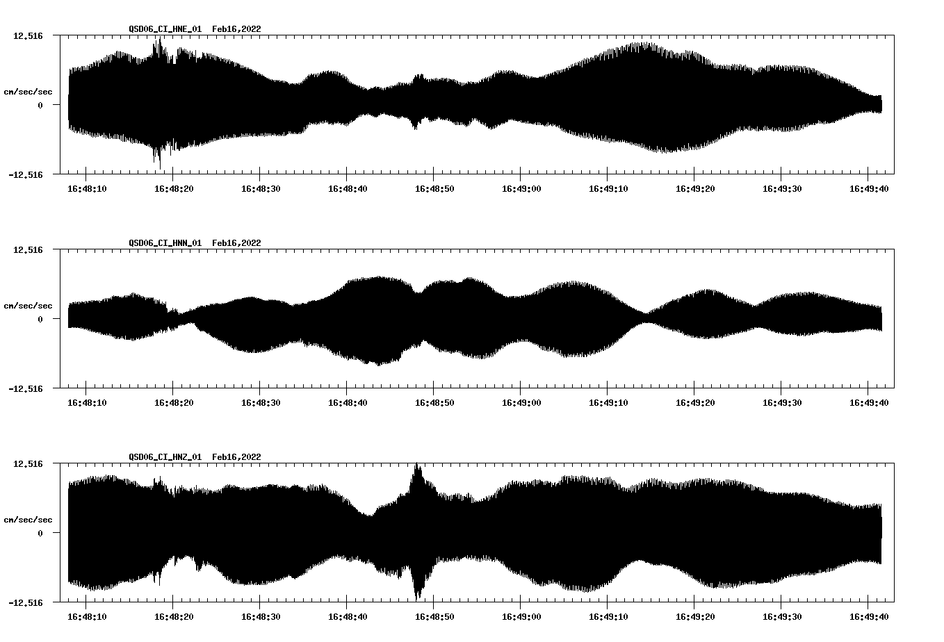 waveform image