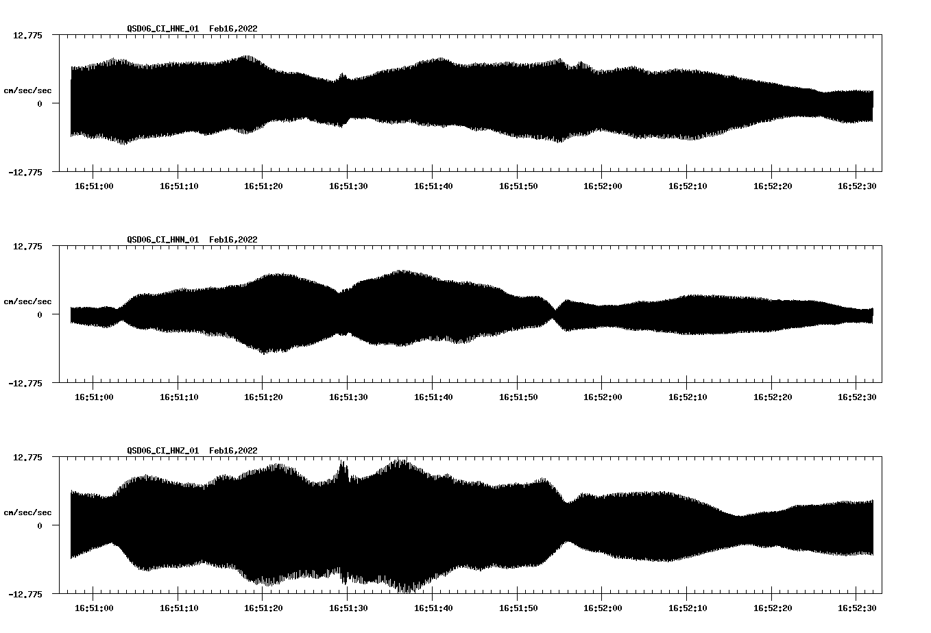 waveform image