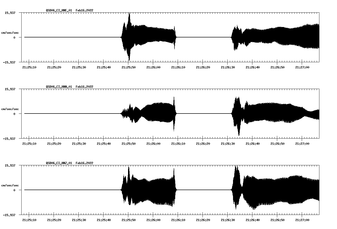 waveform image