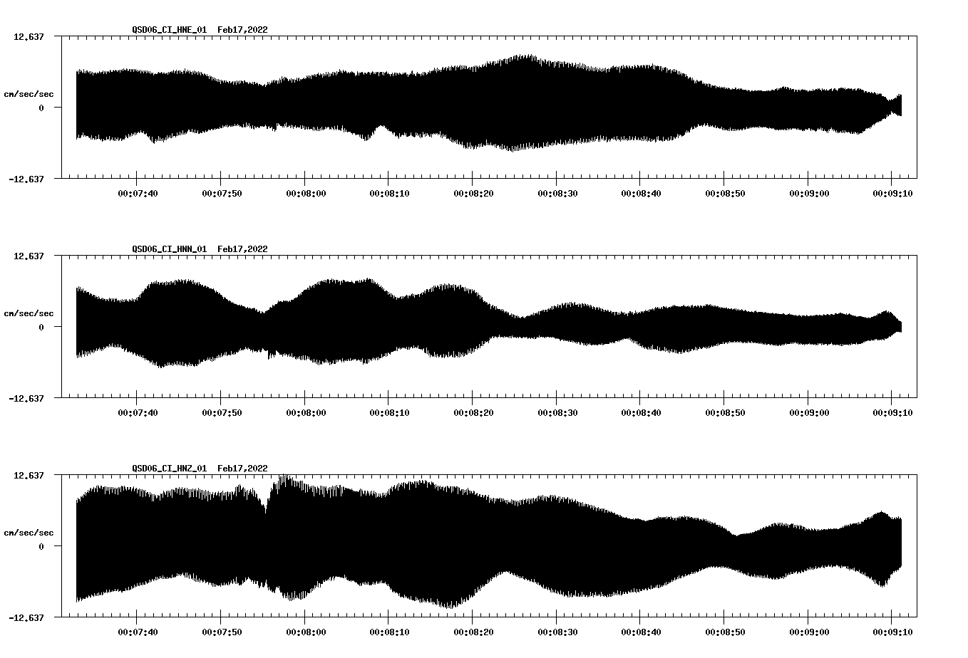 waveform image