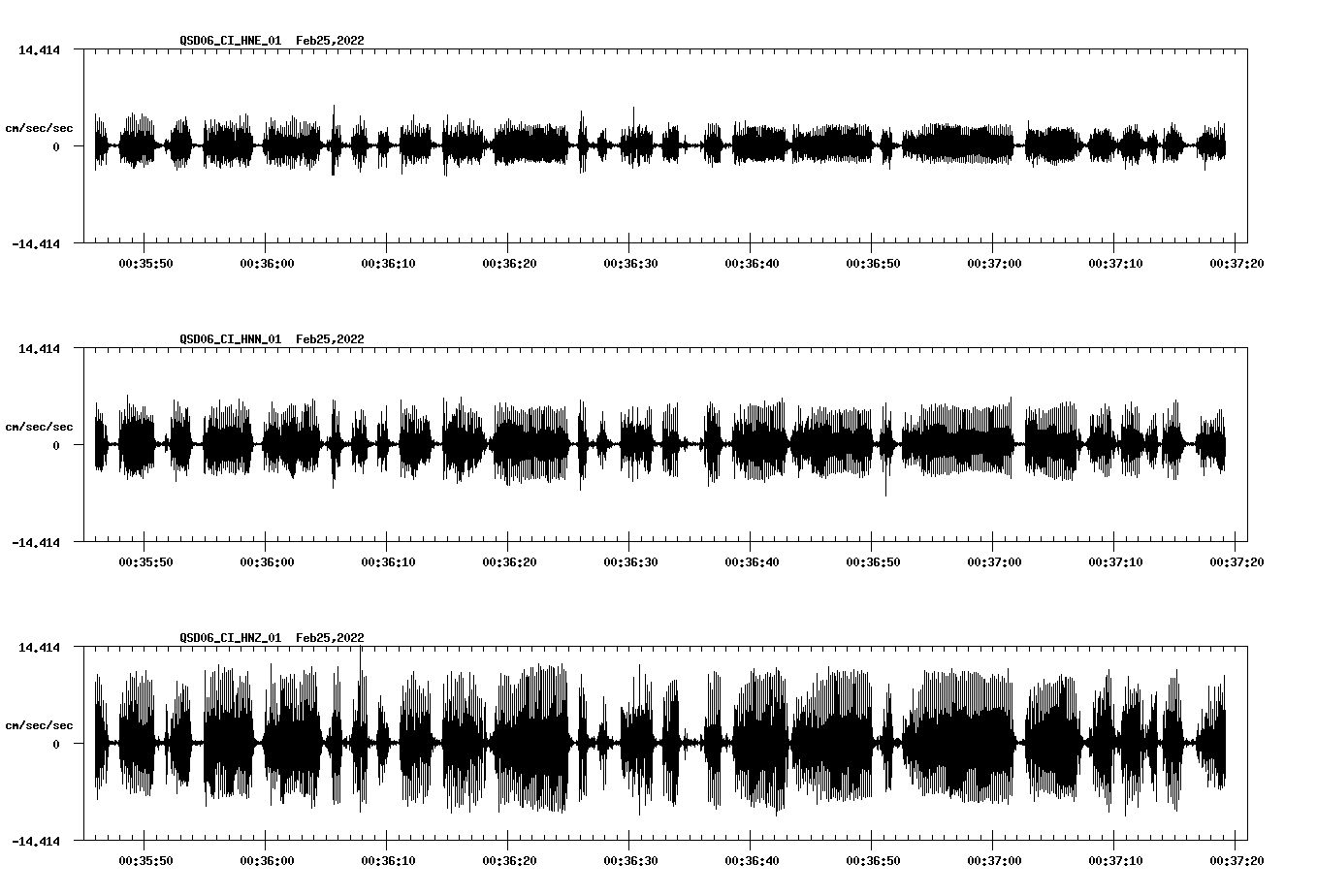 waveform image