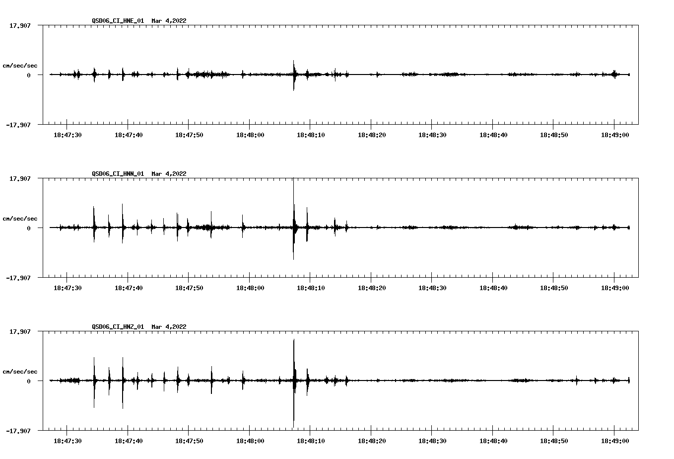 waveform image