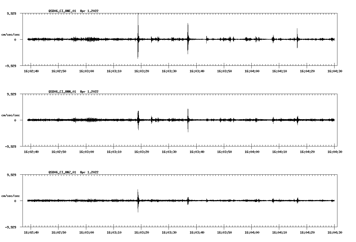 waveform image