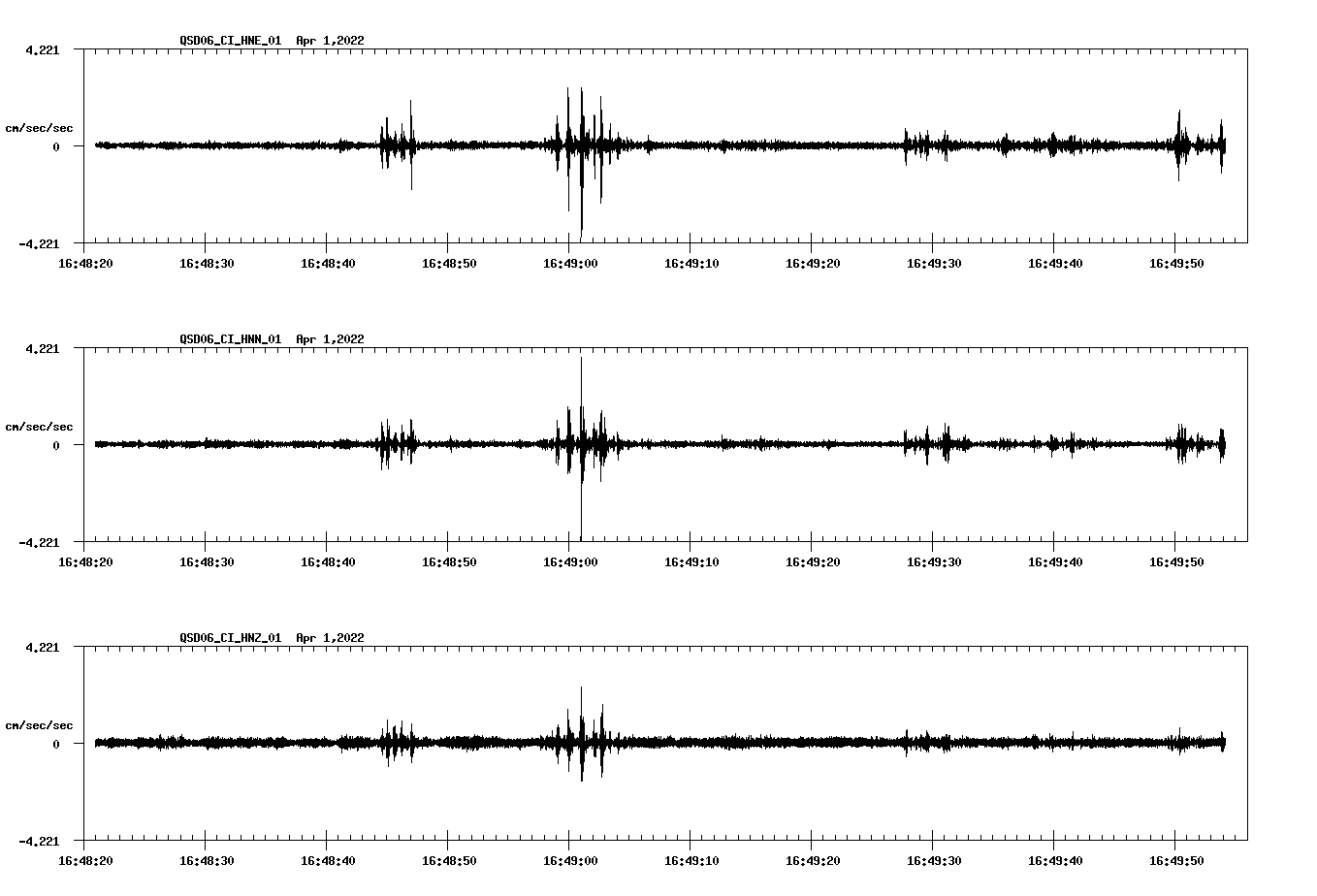 waveform image