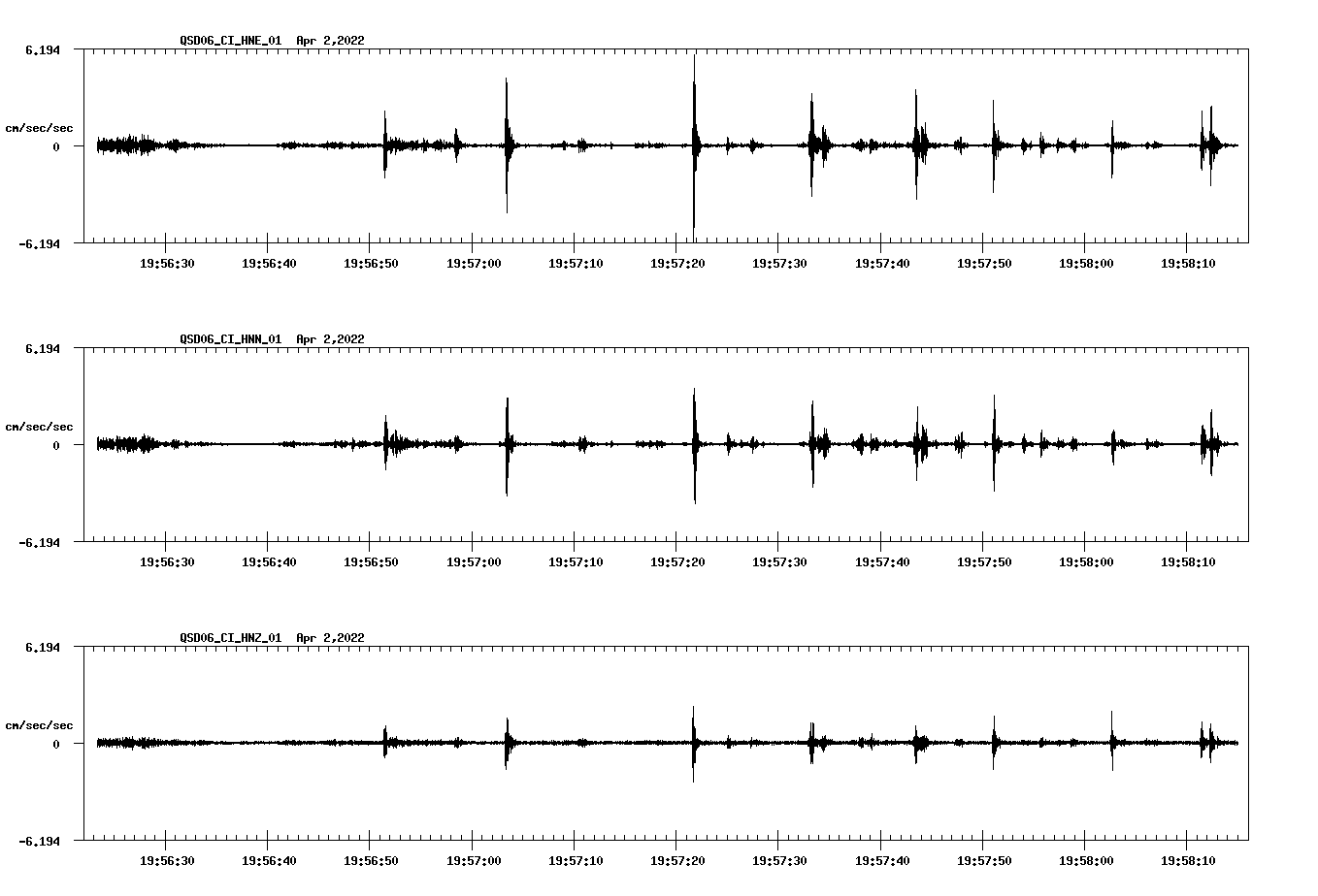 waveform image
