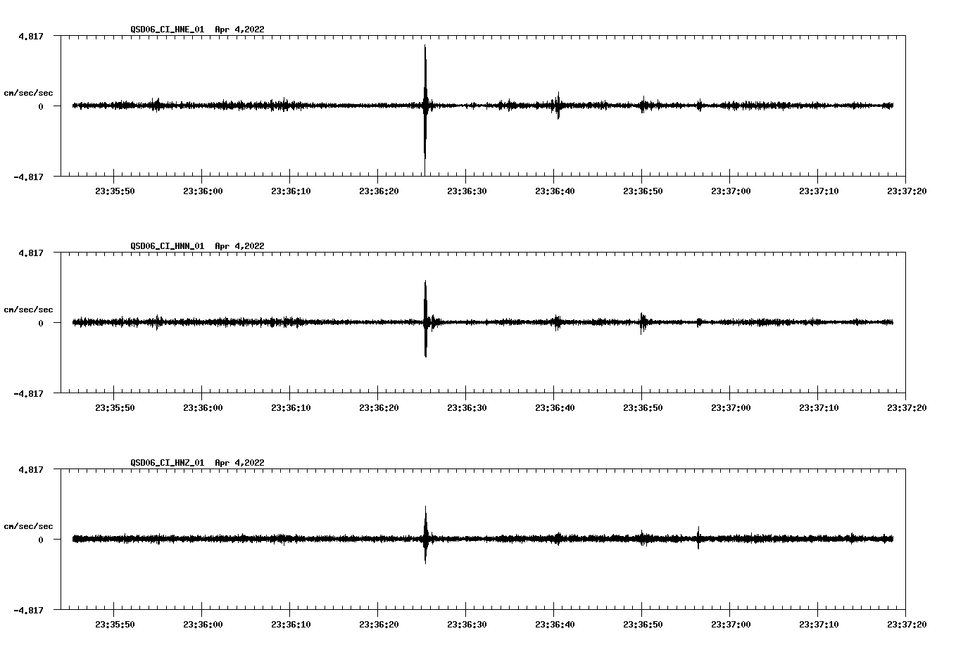 waveform image