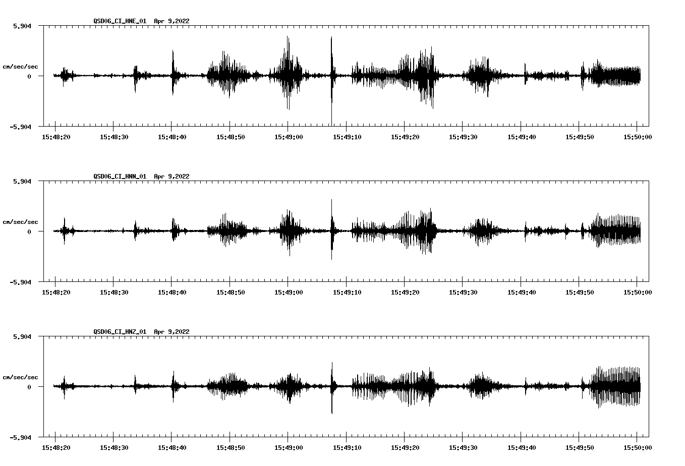 waveform image