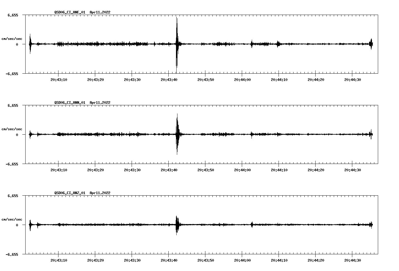 waveform image