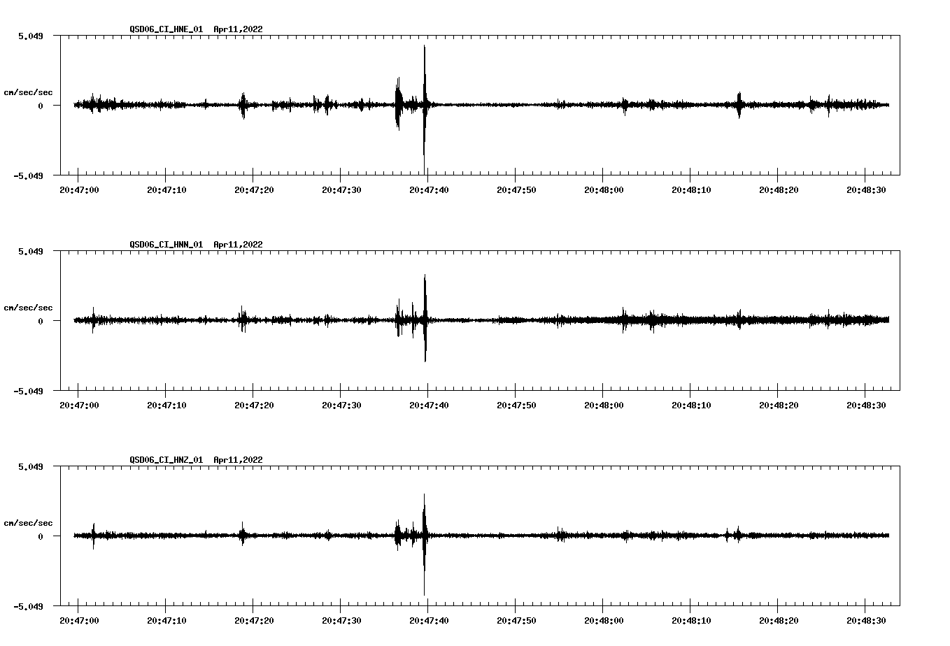 waveform image