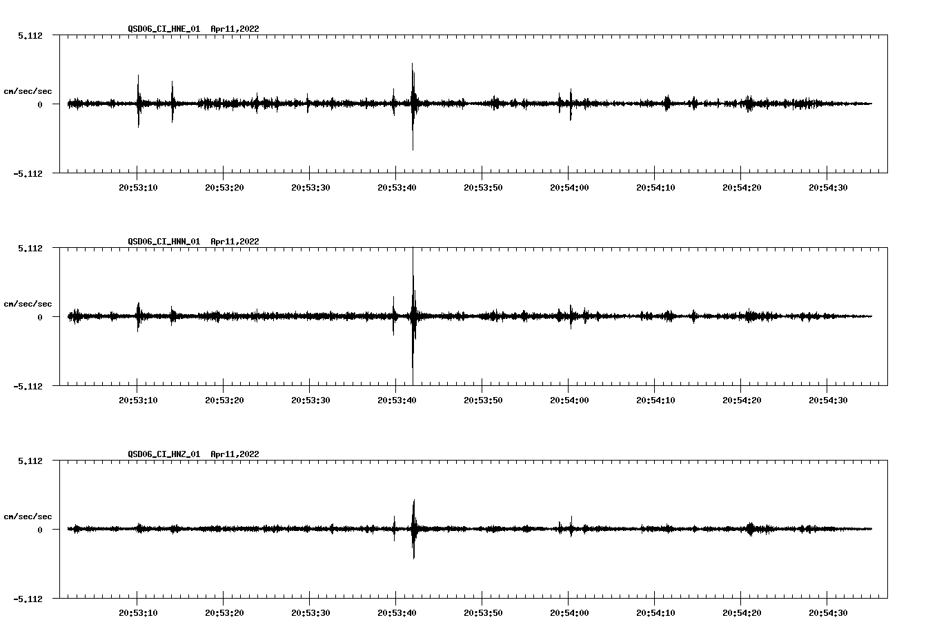 waveform image