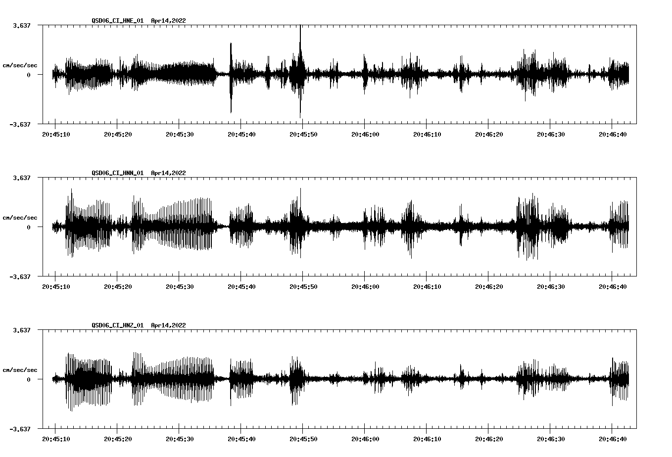 waveform image