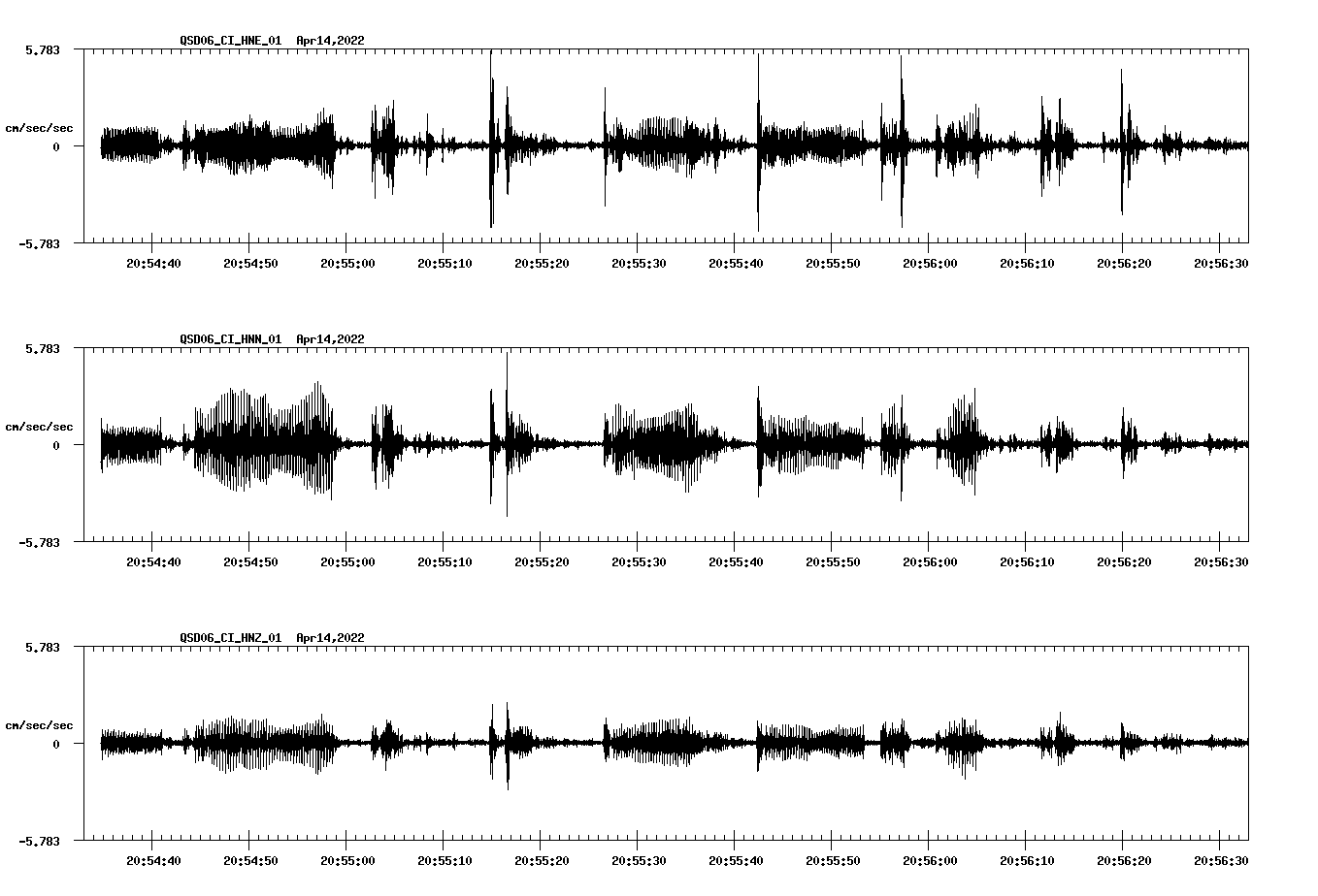 waveform image