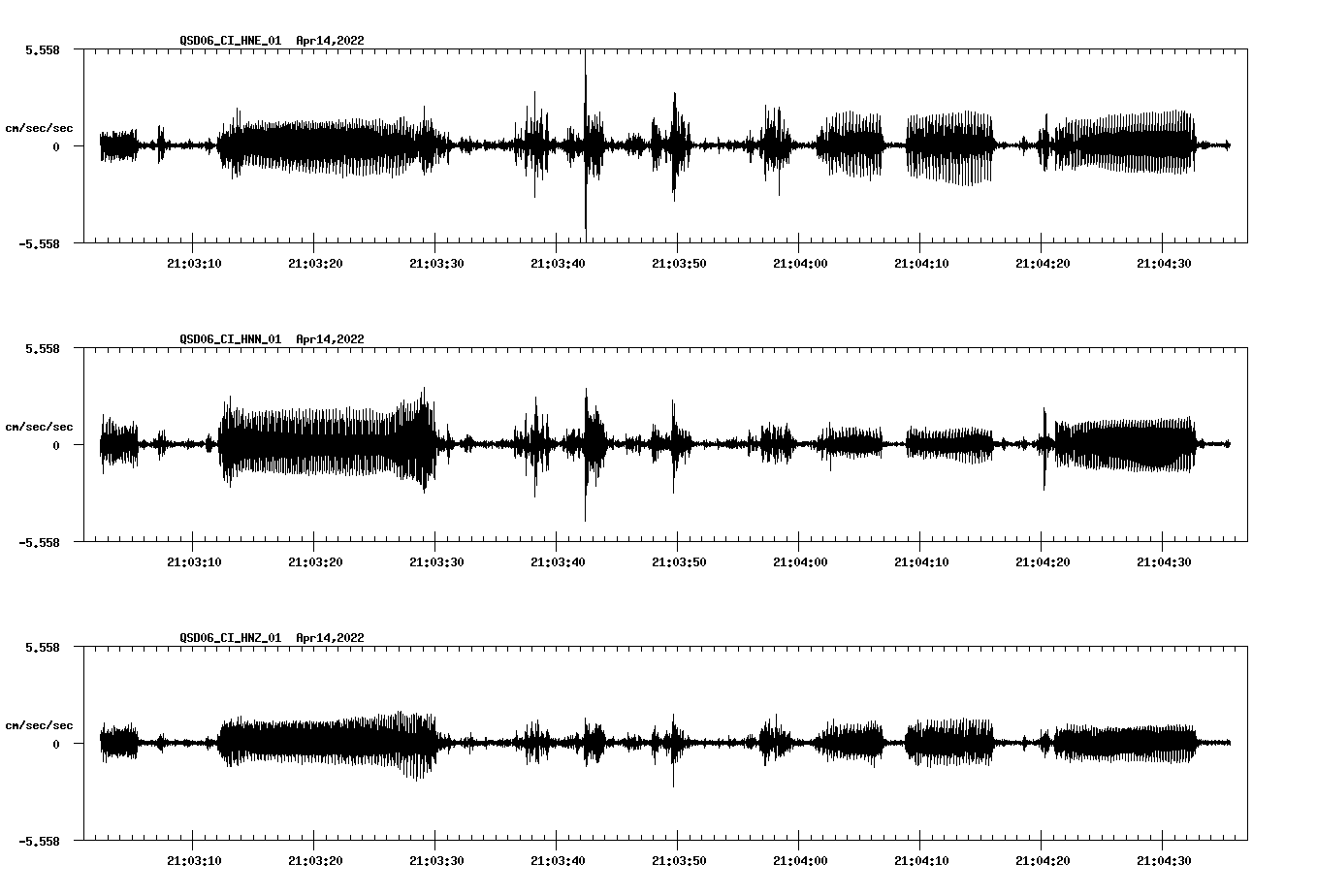 waveform image