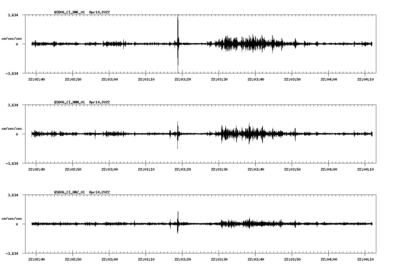 waveform image