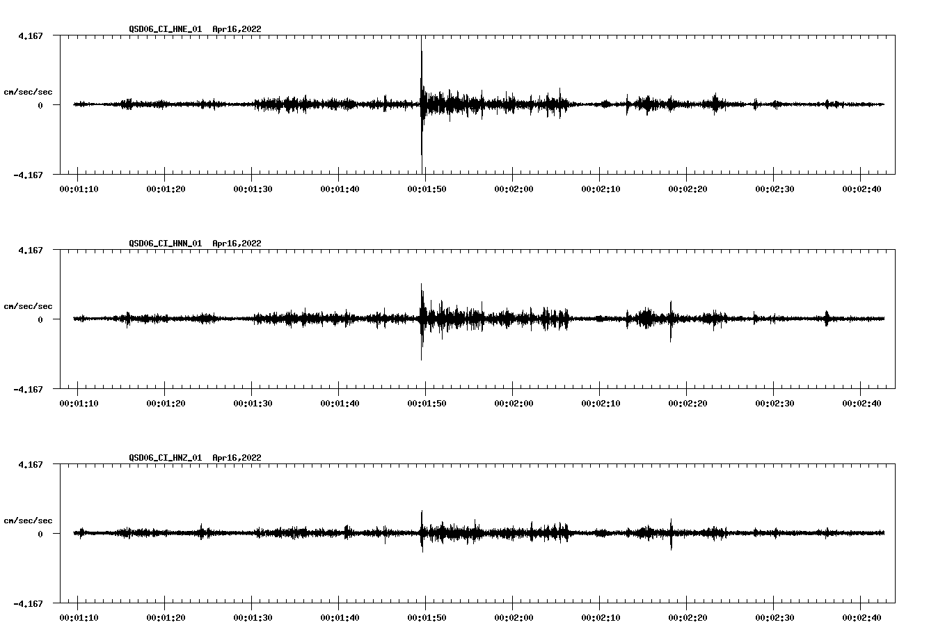 waveform image