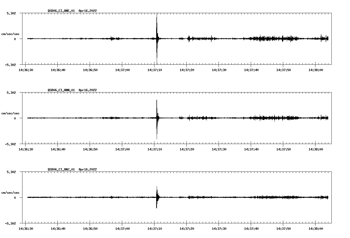 waveform image