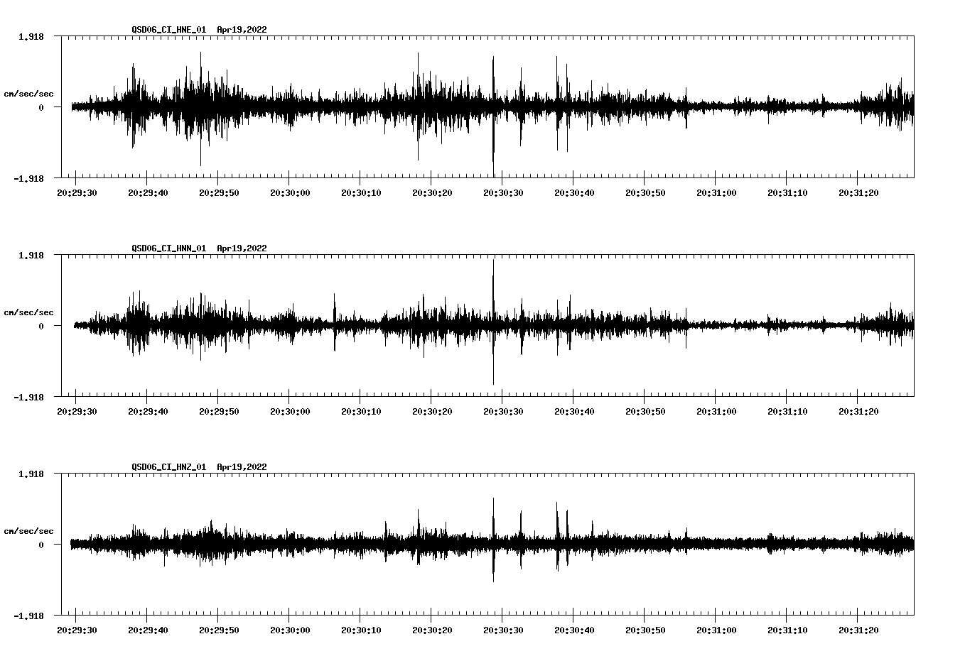 waveform image