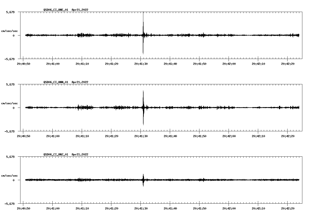 waveform image