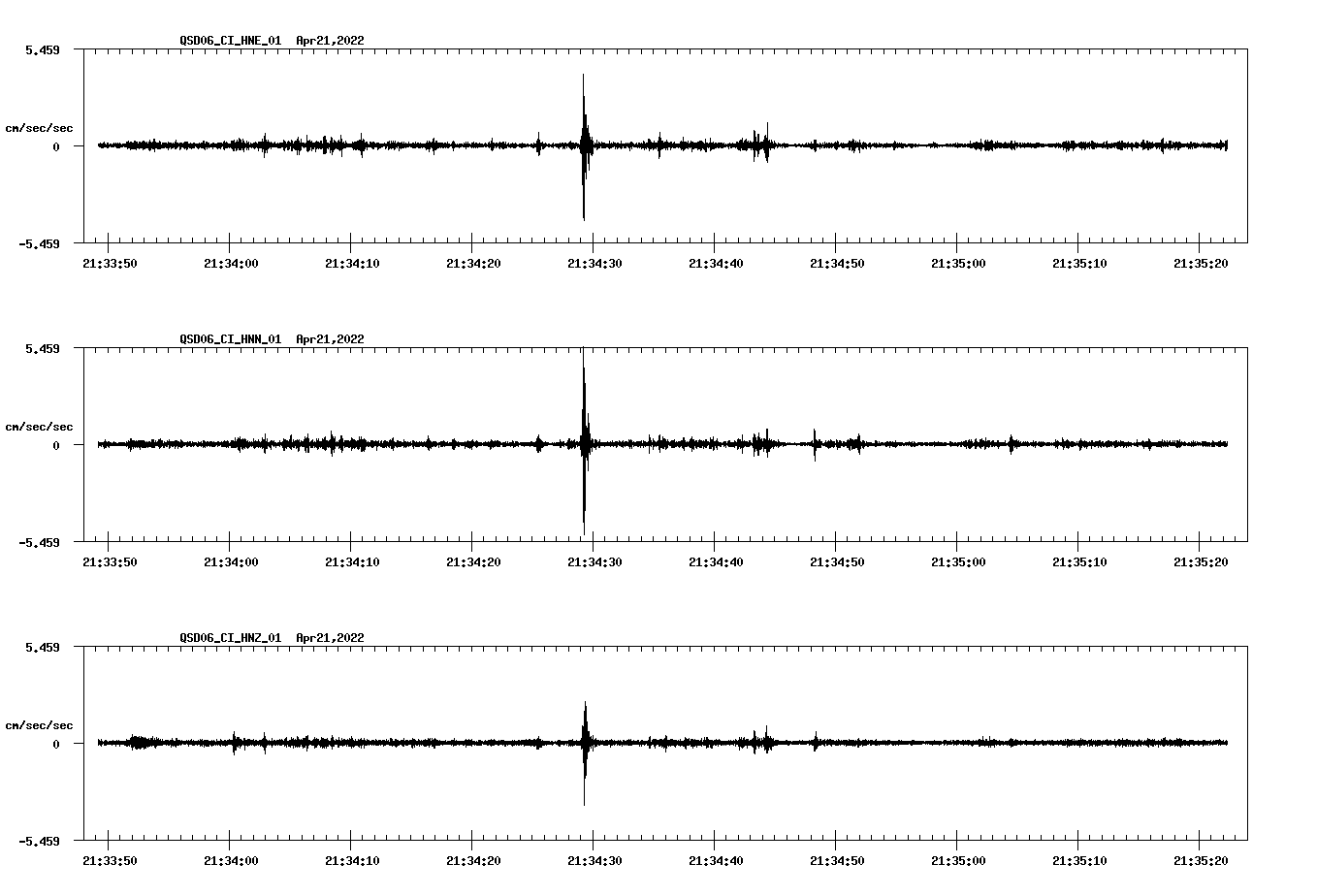 waveform image