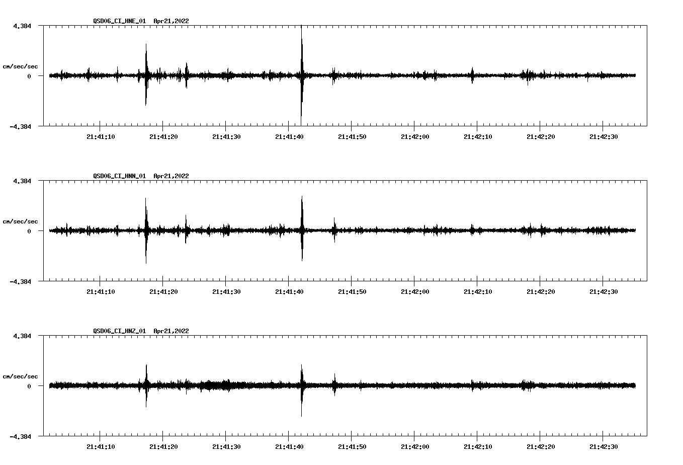 waveform image