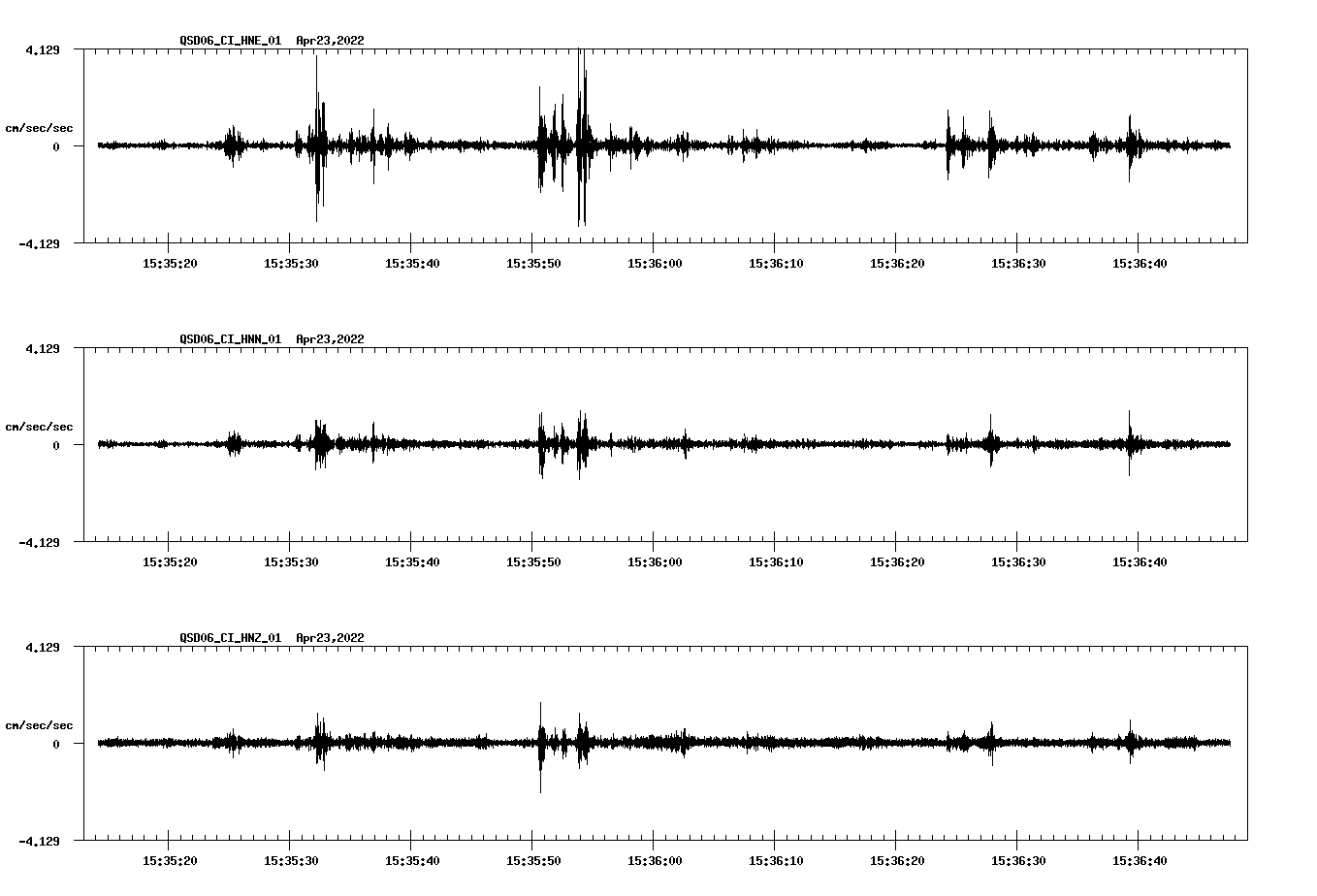waveform image