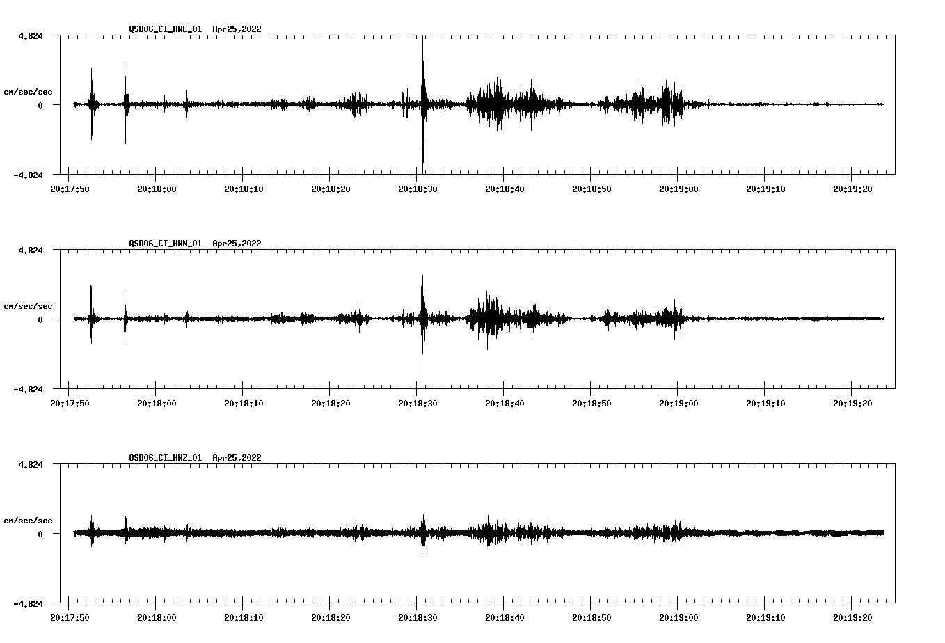 waveform image
