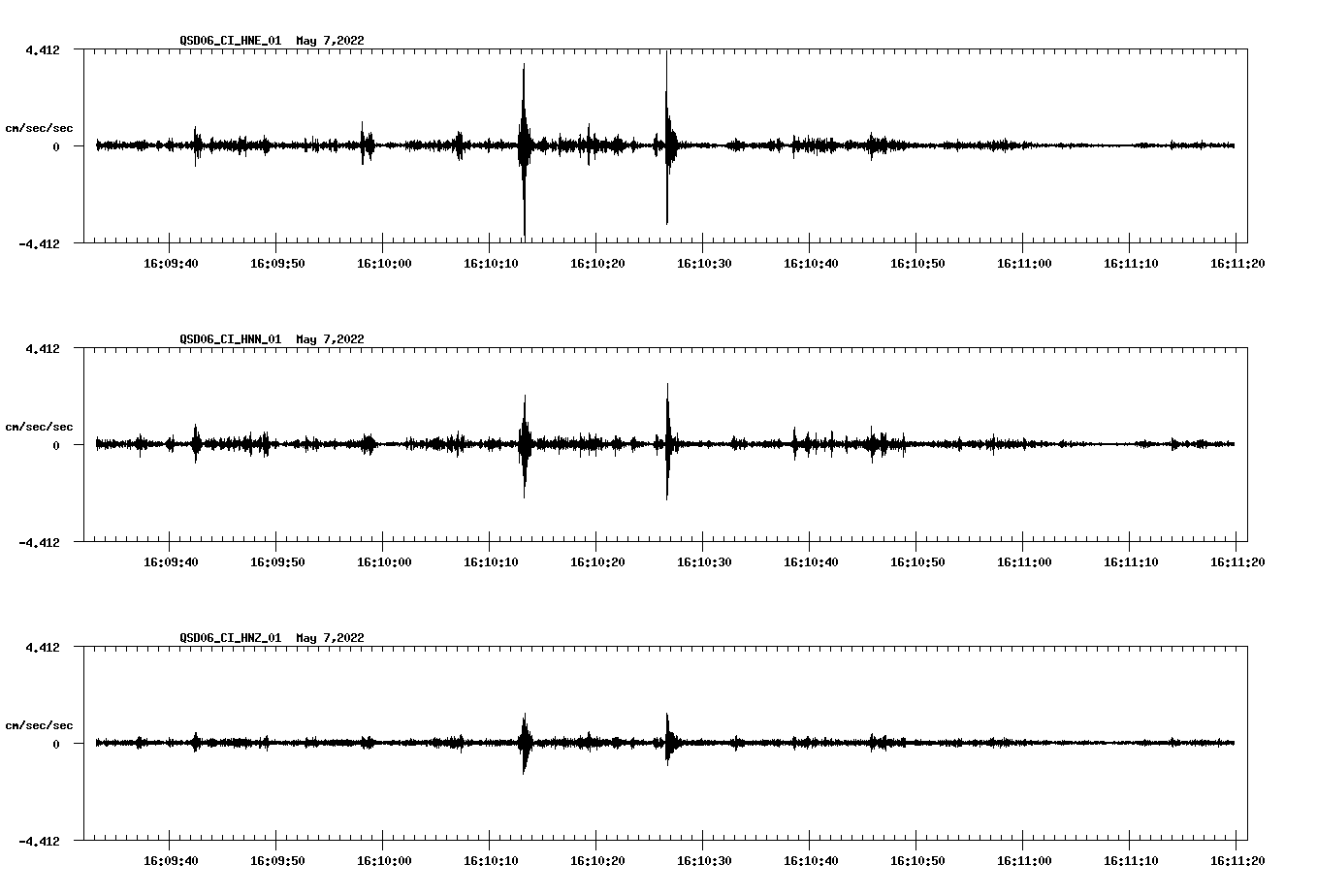 waveform image