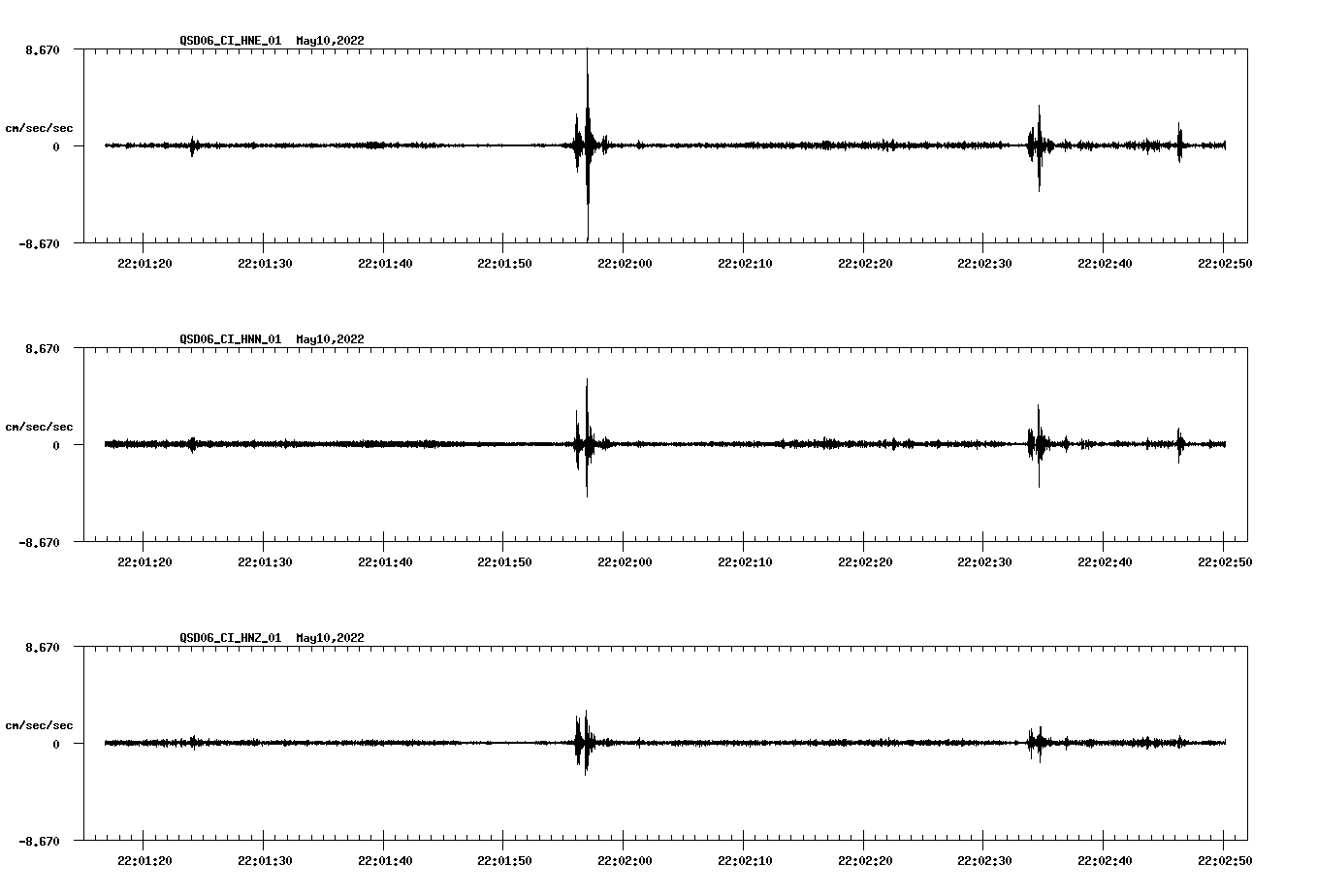 waveform image