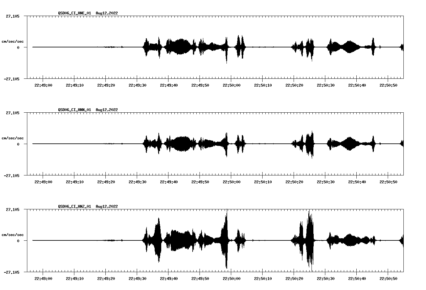 waveform image