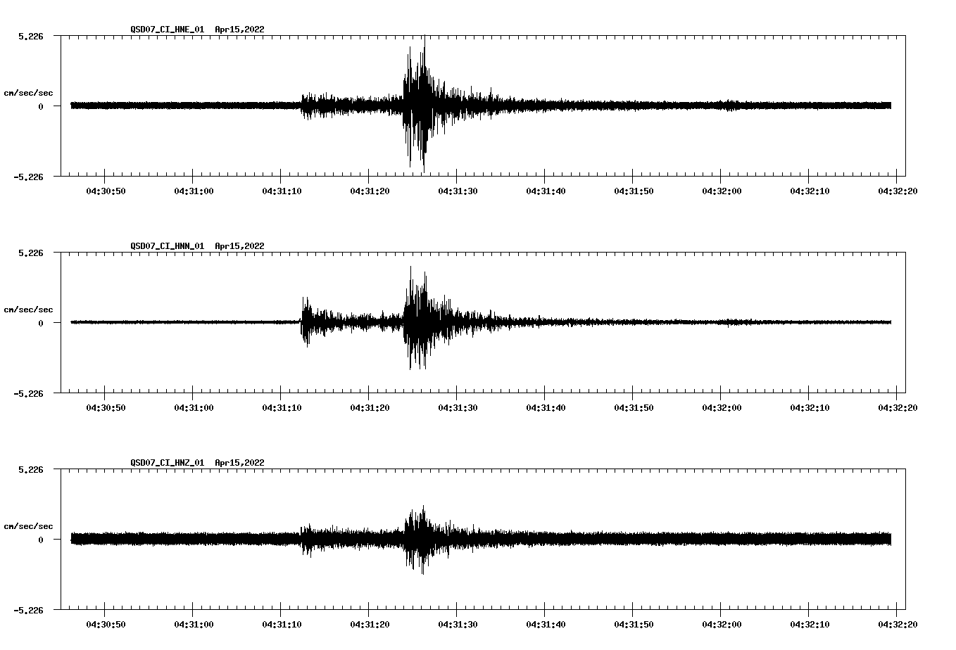 waveform image