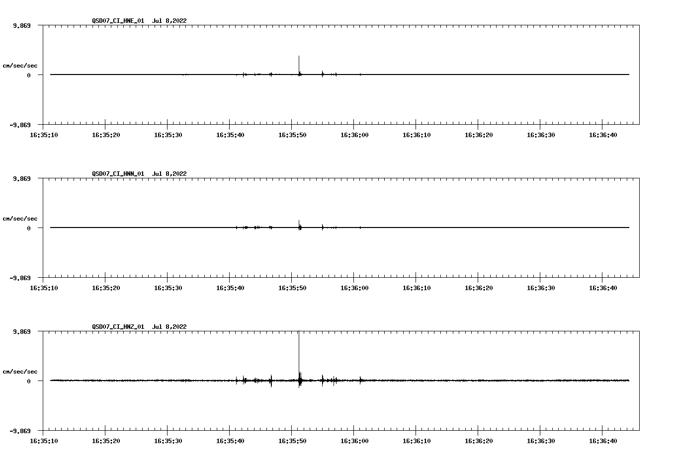 waveform image