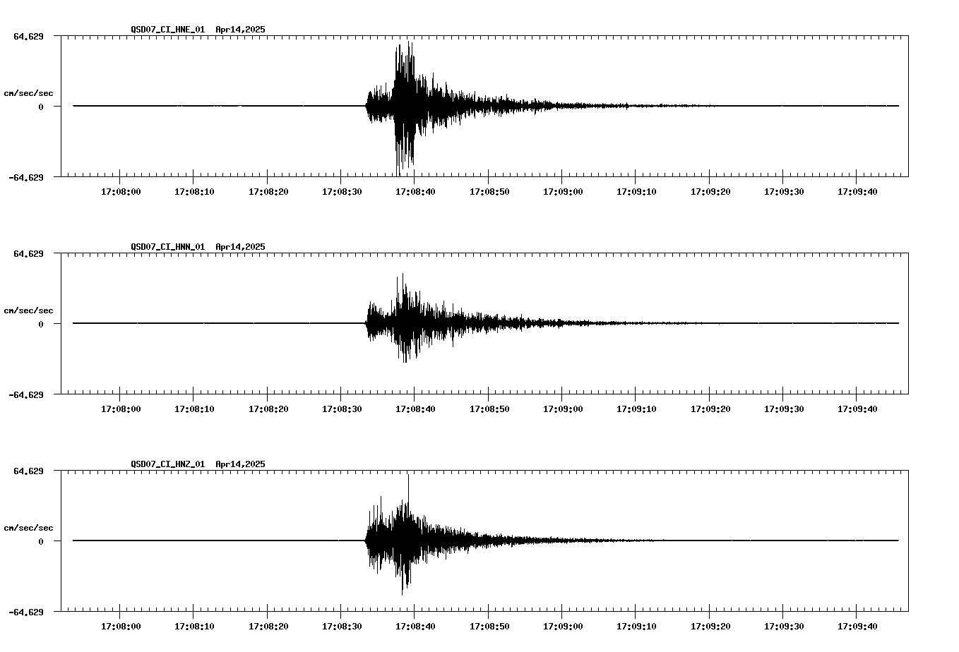 waveform image