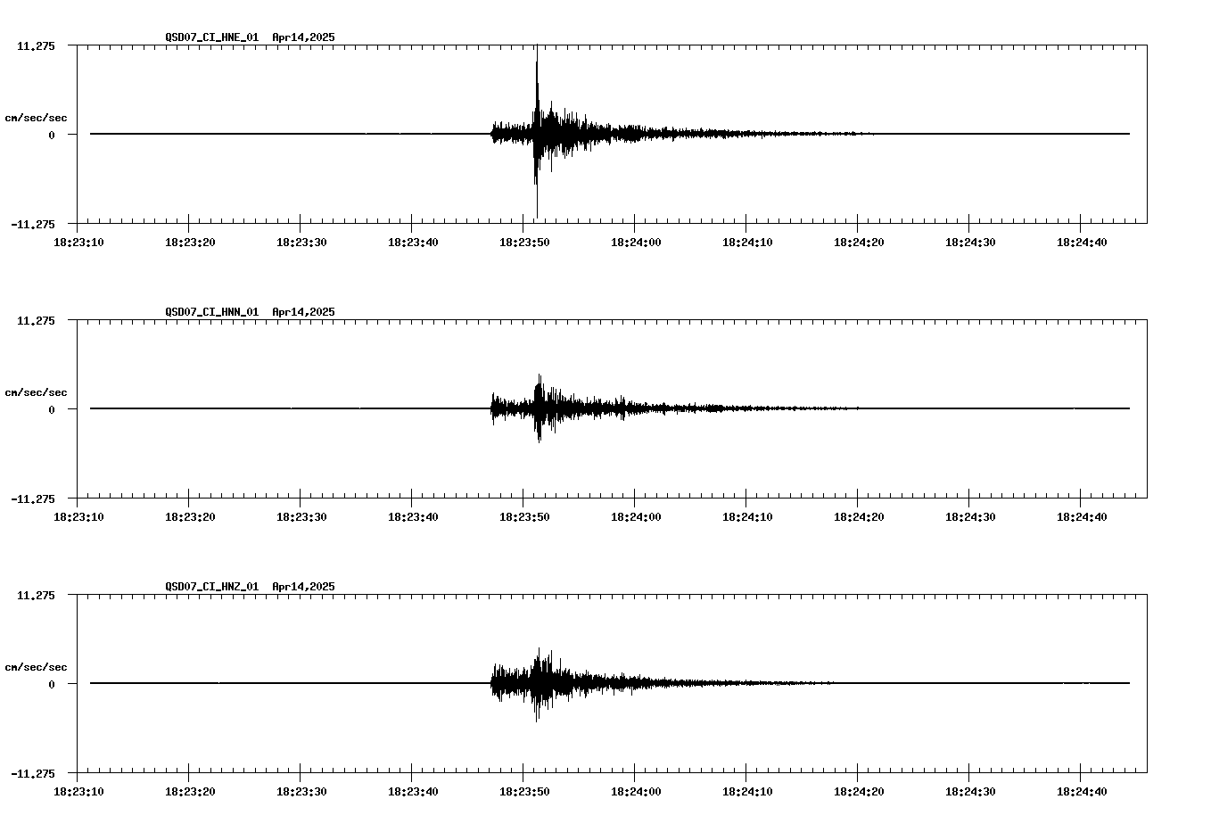 waveform image