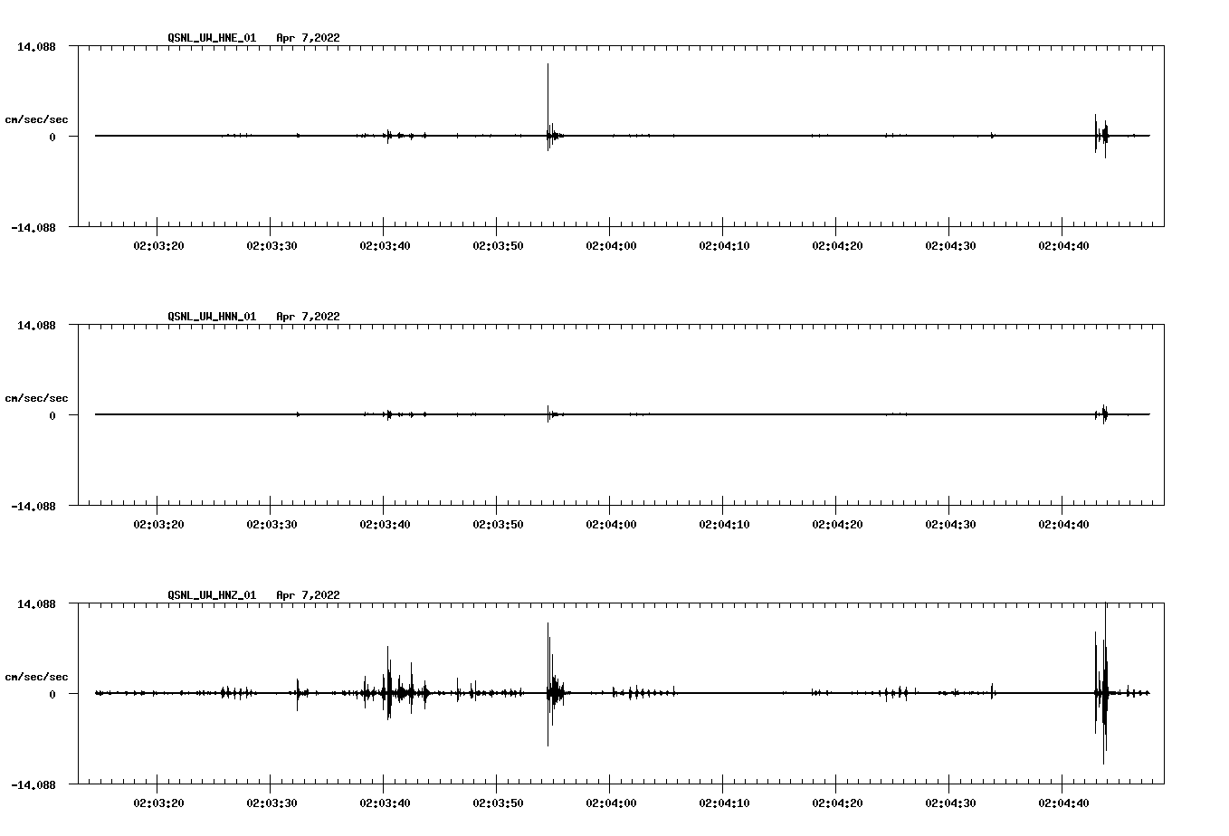 waveform image