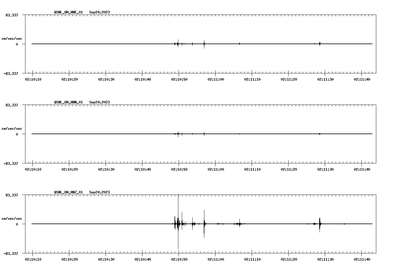 waveform image