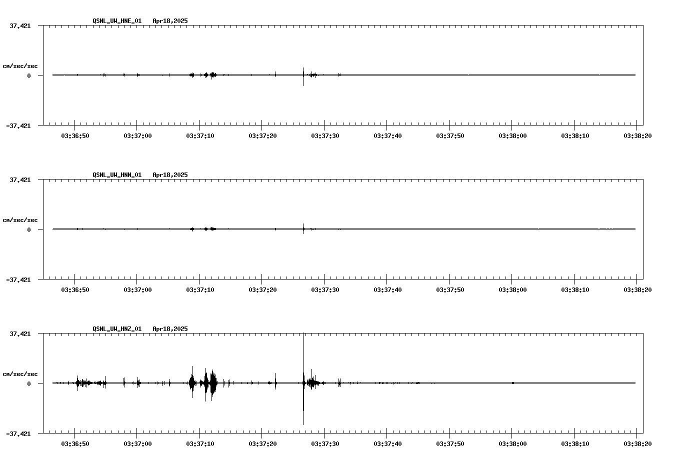 waveform image