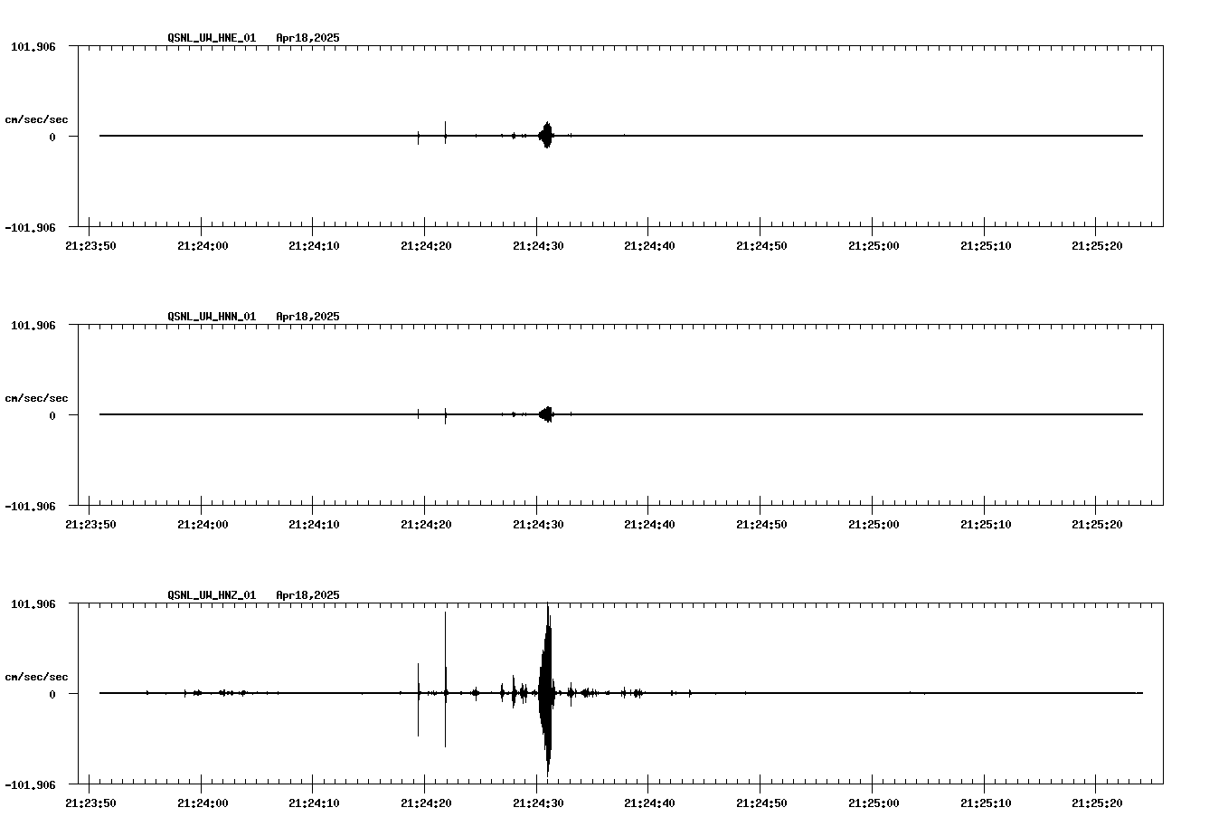 waveform image