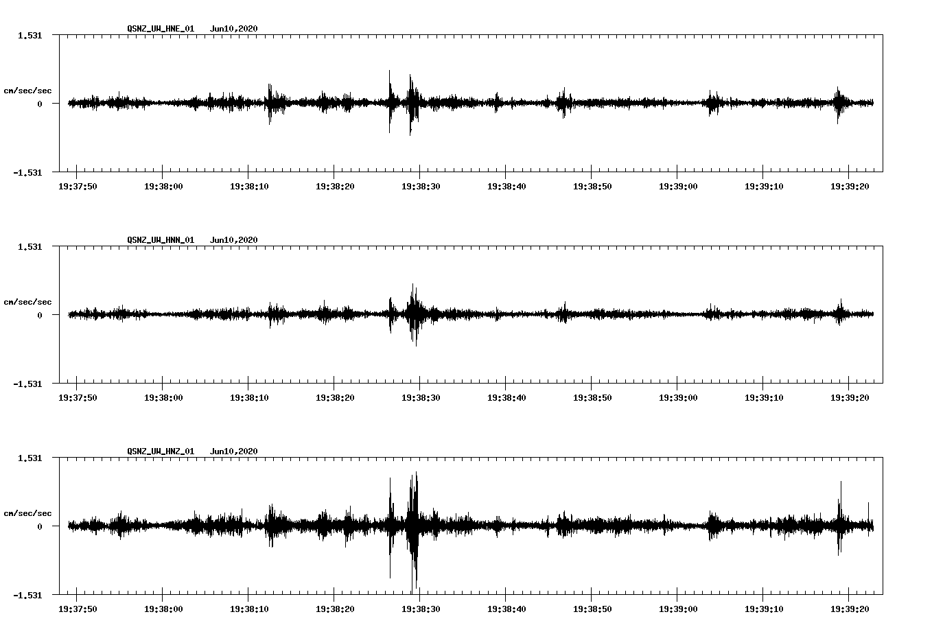 waveform image