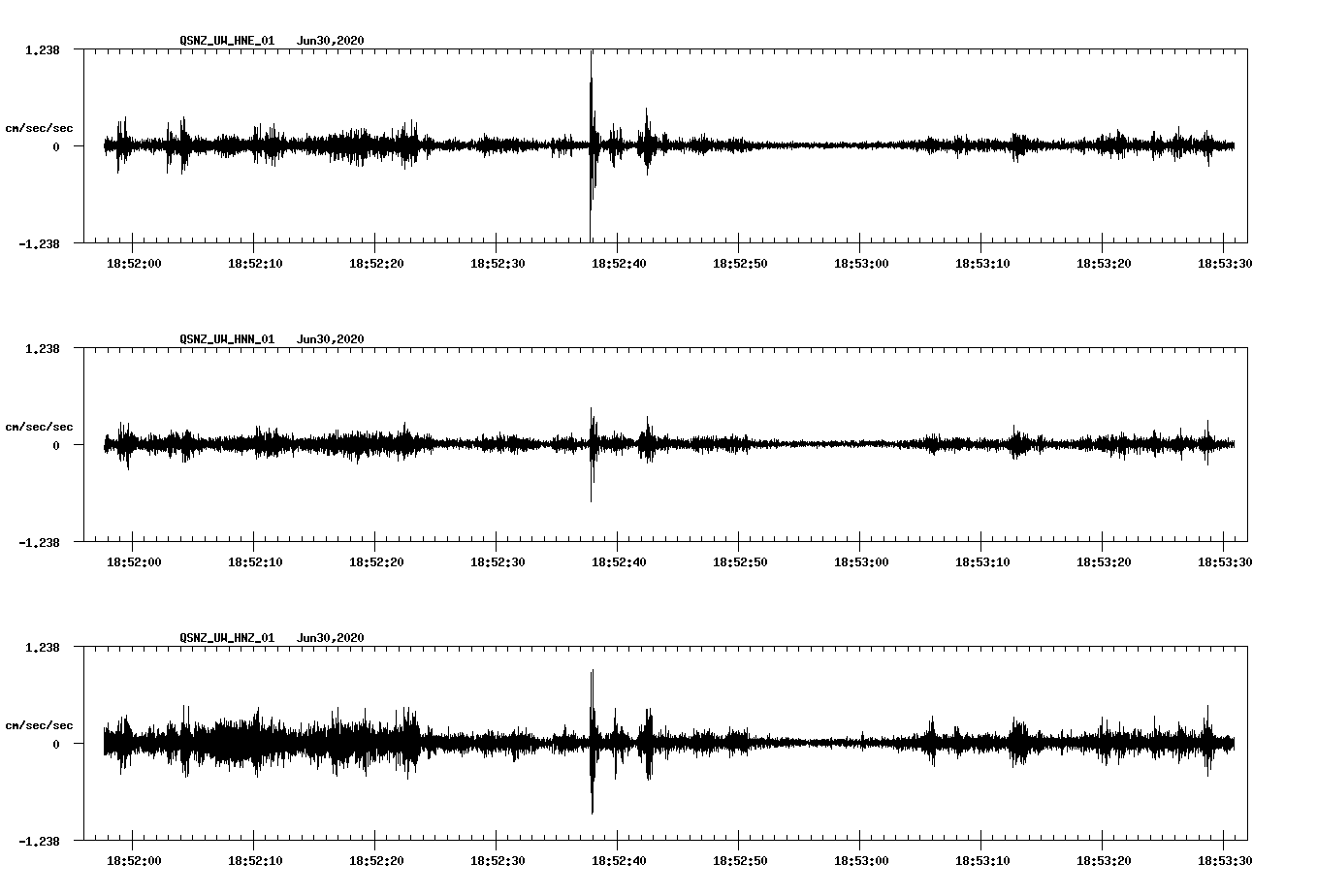 waveform image