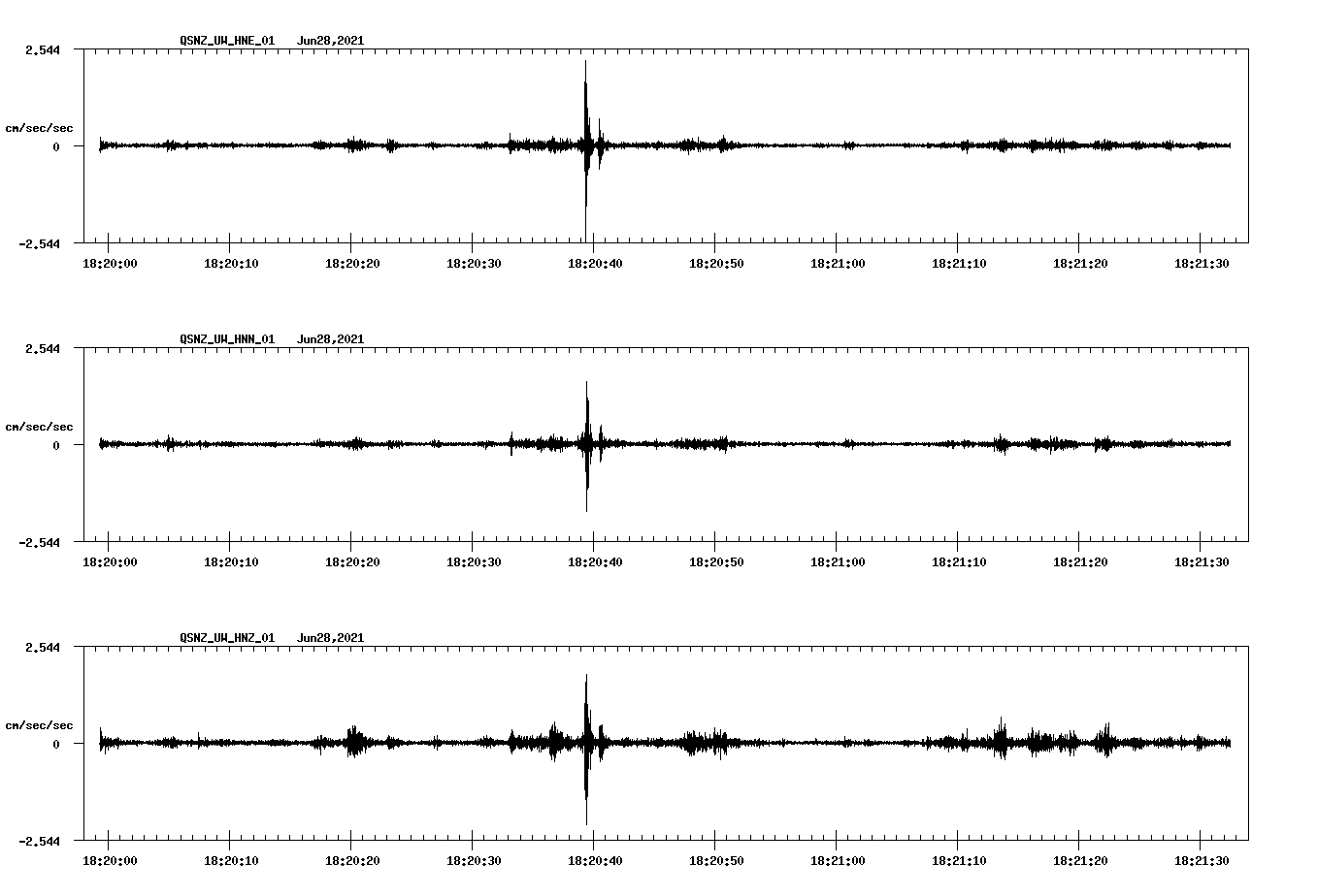 waveform image