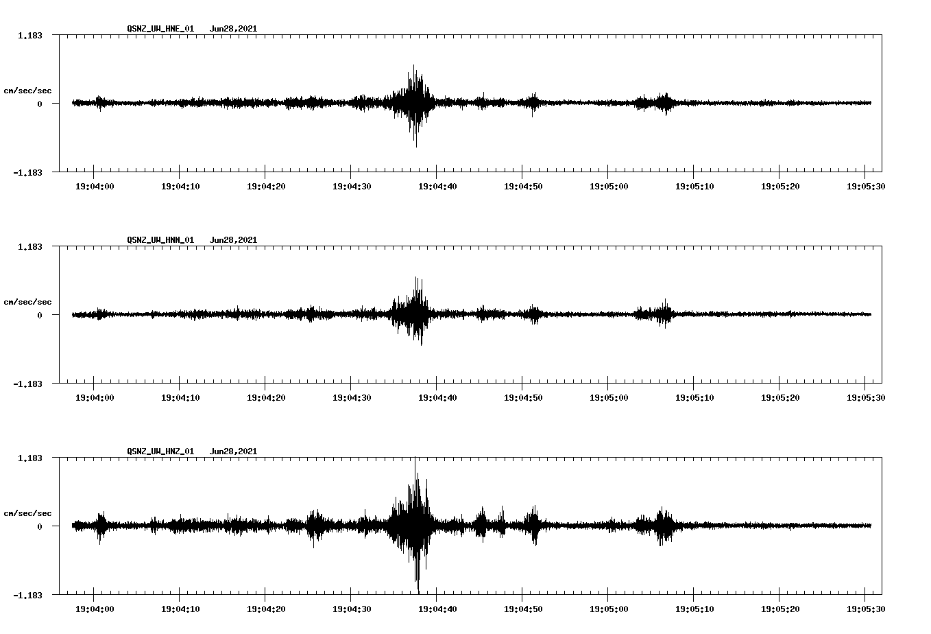 waveform image