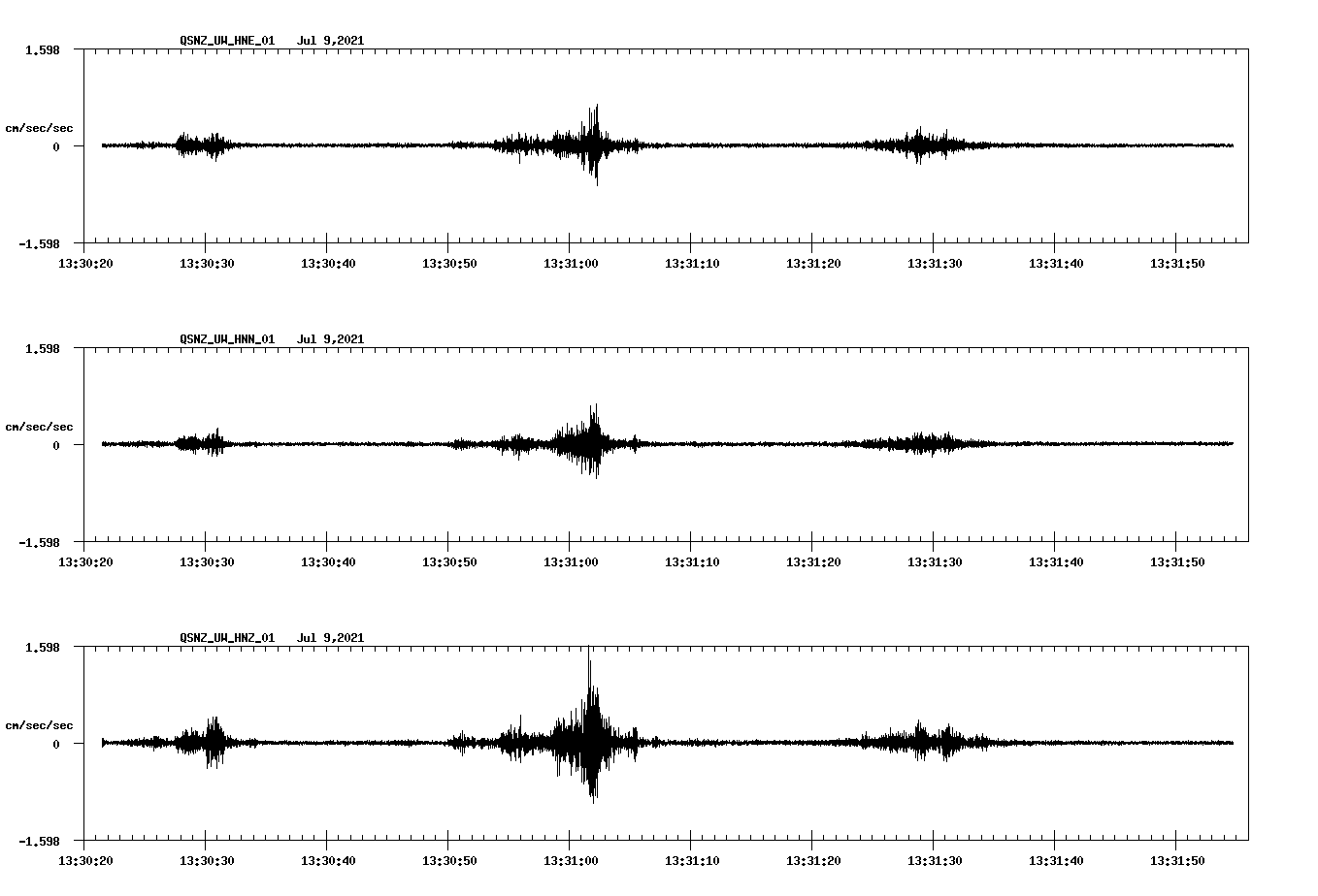 waveform image