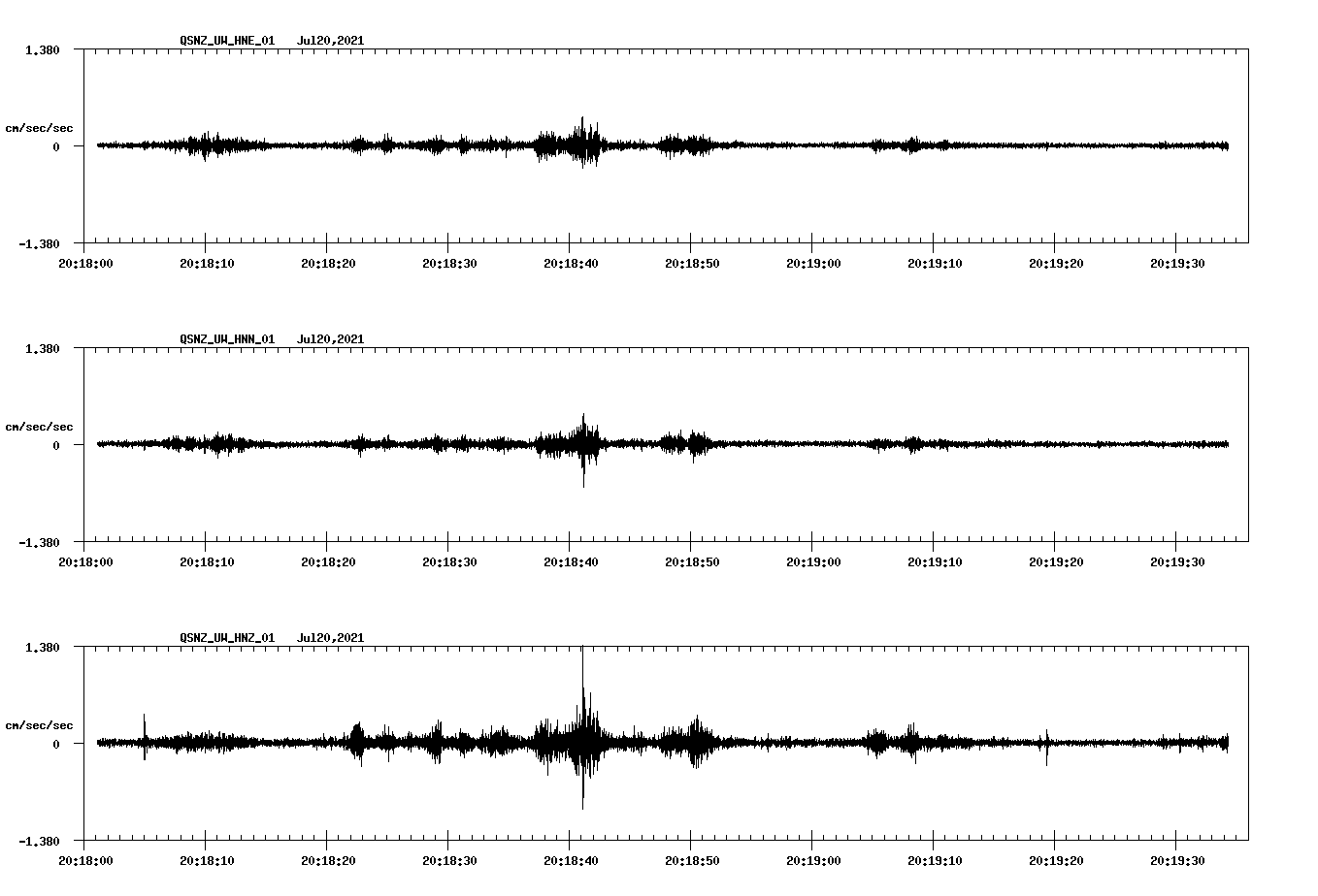 waveform image