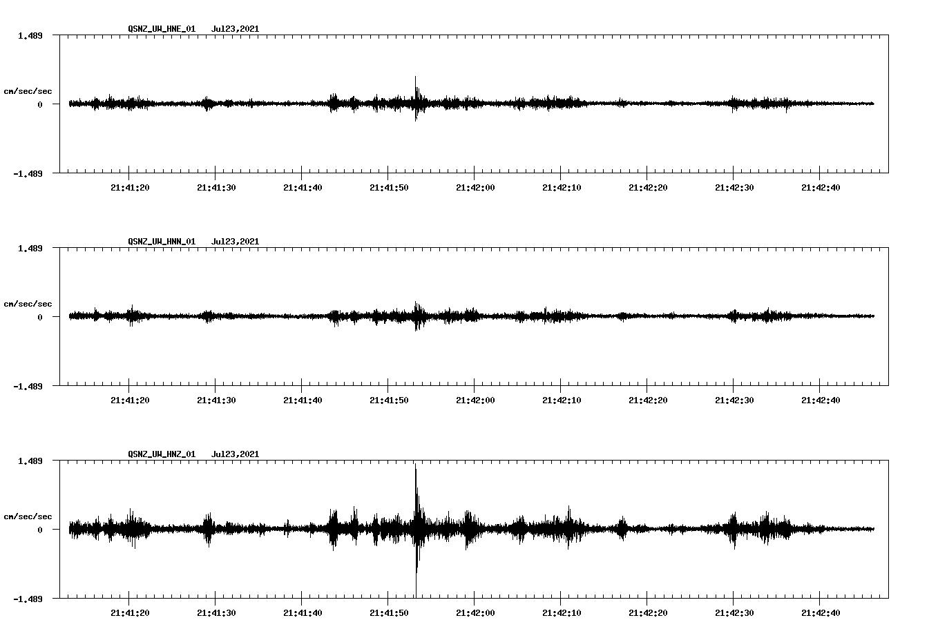 waveform image