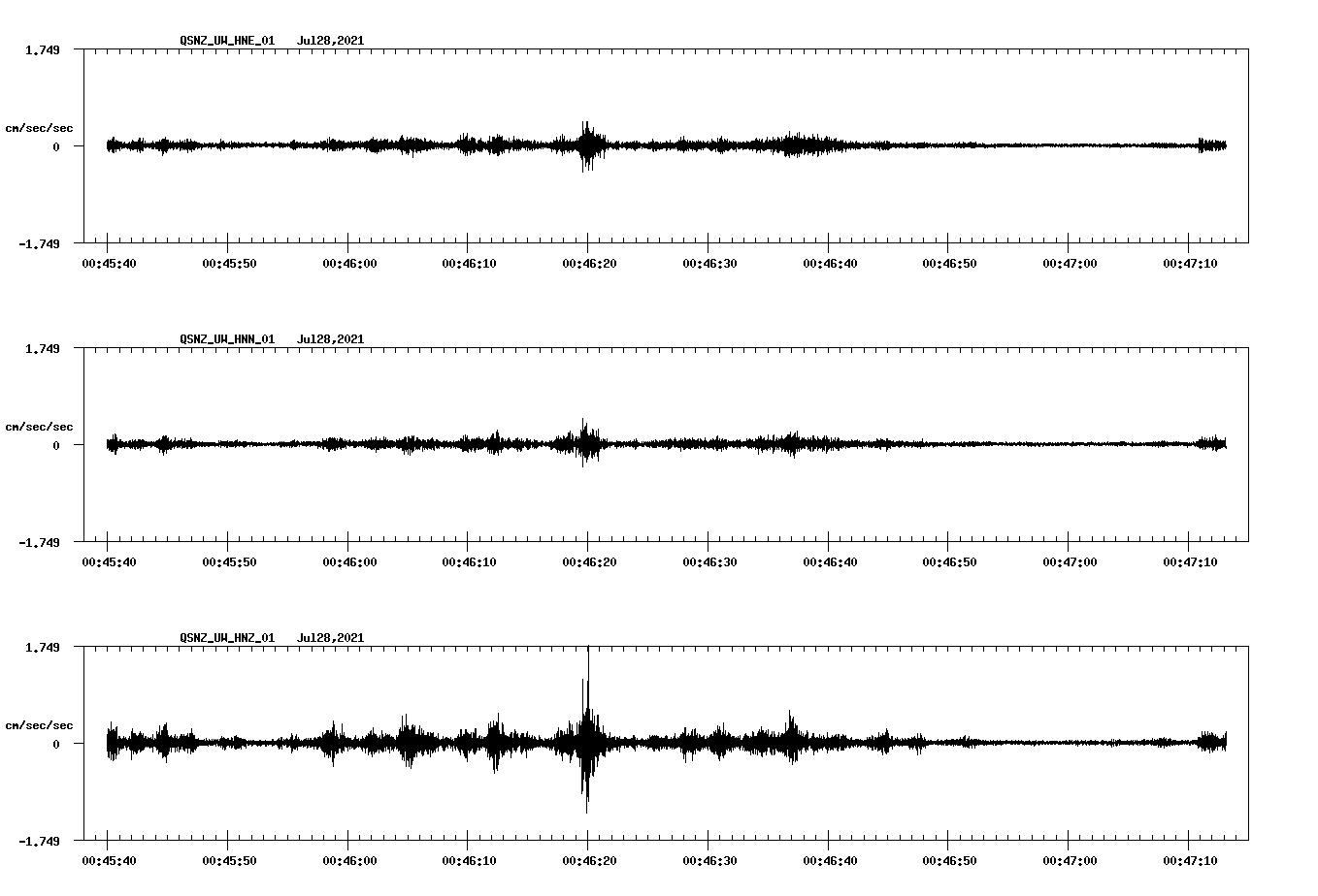 waveform image