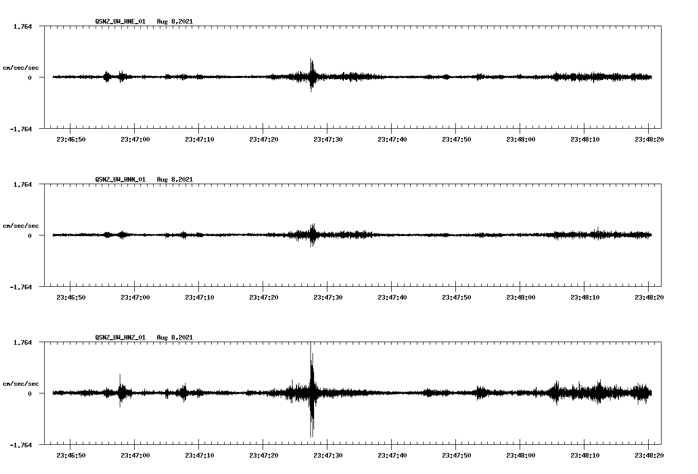waveform image