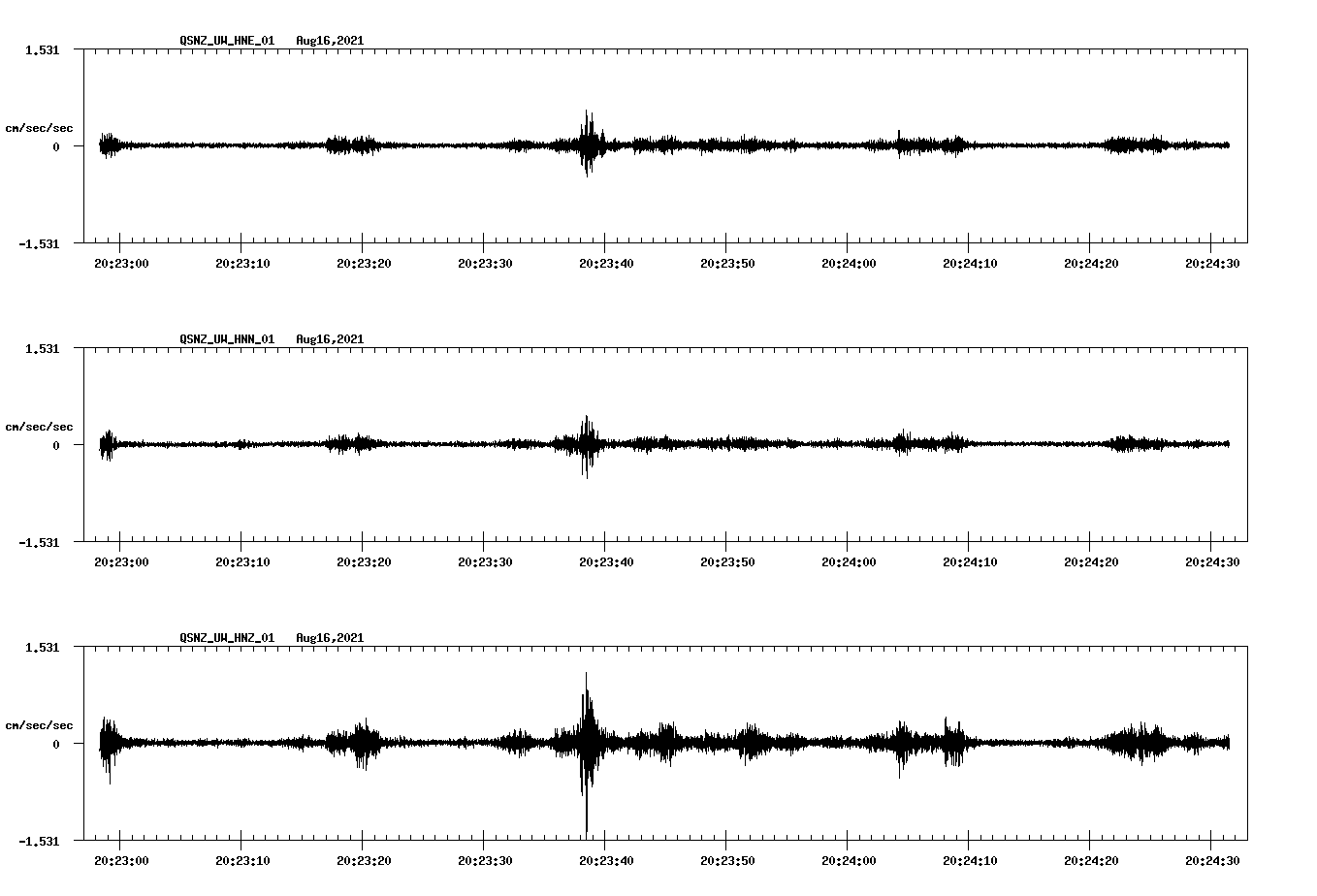 waveform image