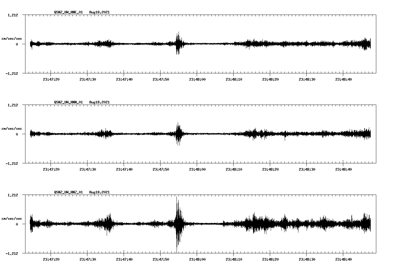 waveform image