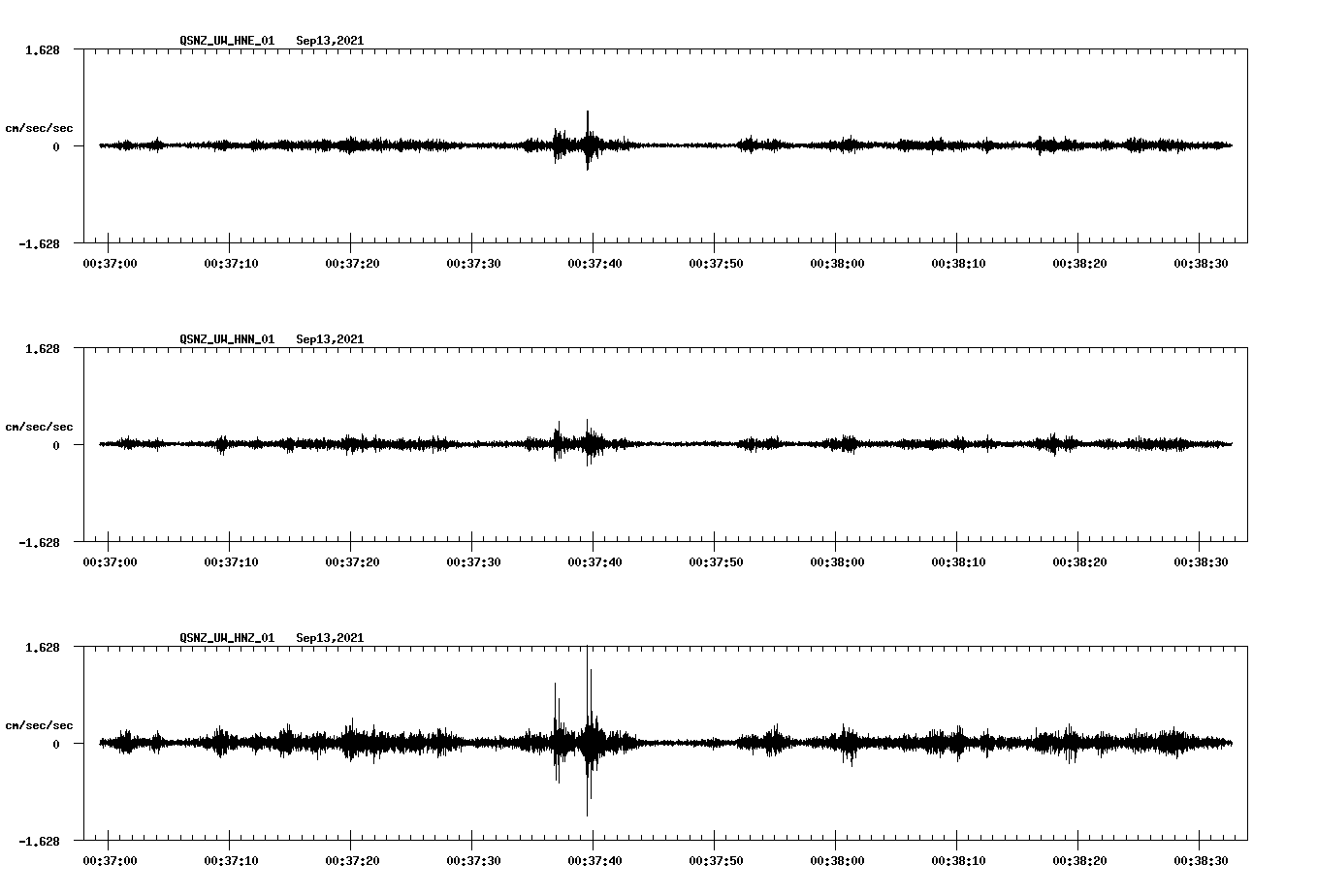 waveform image